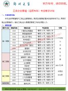 工商企业管理（远程教育专科）---最新版